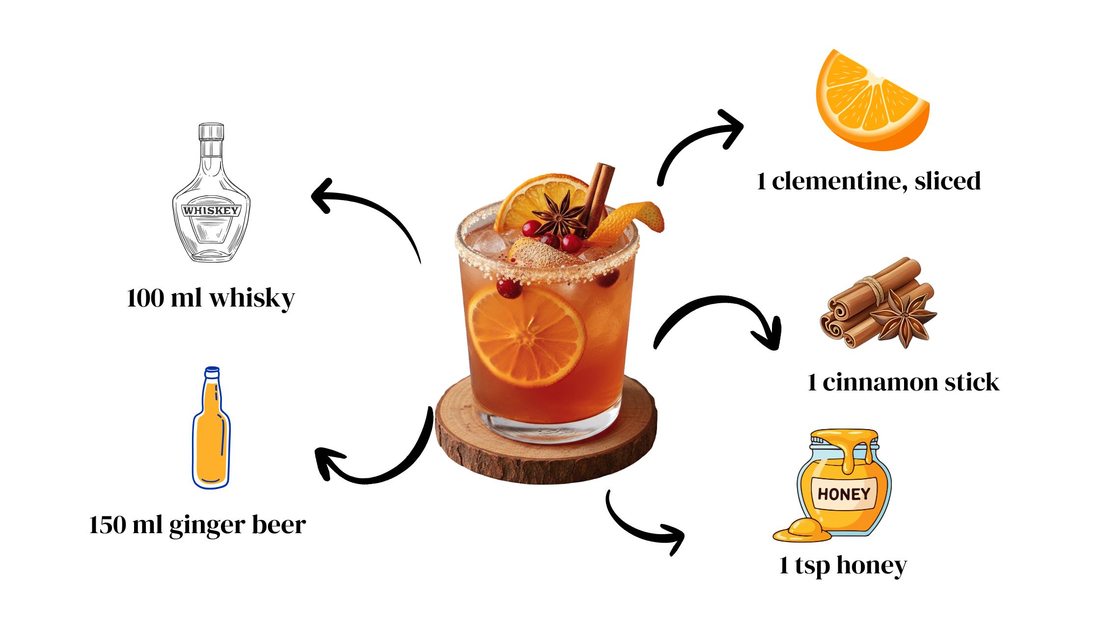  Spiced Clementine Mulled Whisky  Ingredients